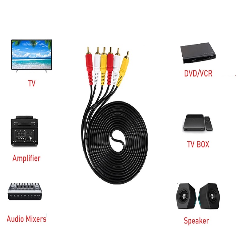 Câble audio-vidéo composite 3R - Home Cinema Tv avis et prix