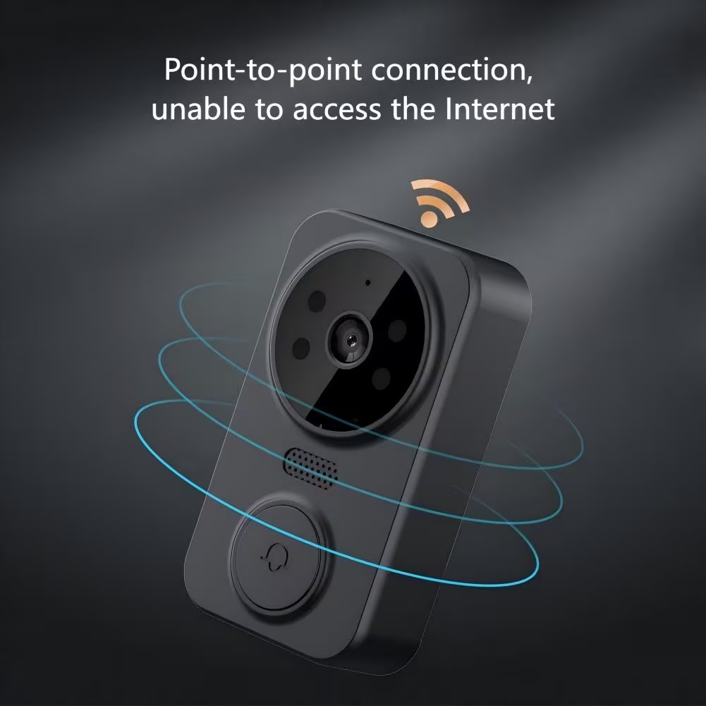 Sonnette vidéo sans fil 2,4 GH - Home Cinema Wireless avis et prix